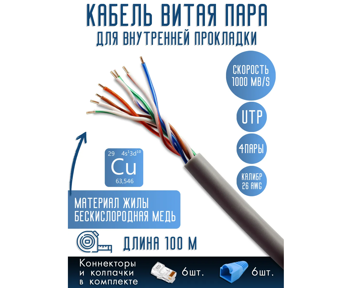 Витая пара UTP cat5e 26 AWG 8 жил Медь (Cu) 100 м